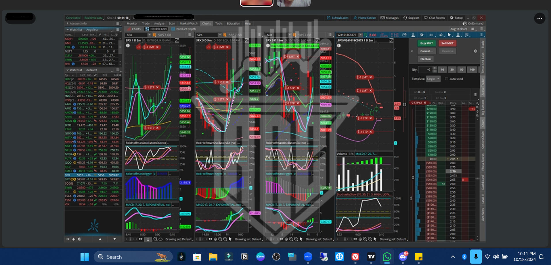 OPTION TRADES